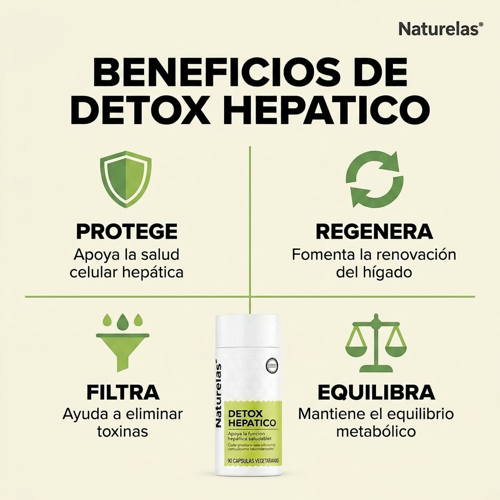 Naturelas™ Detox Hepático y Limpieza de Colon