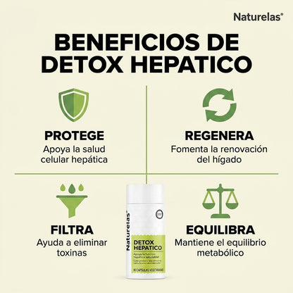 Naturelas™ Detox Hepático y Limpieza de Colon