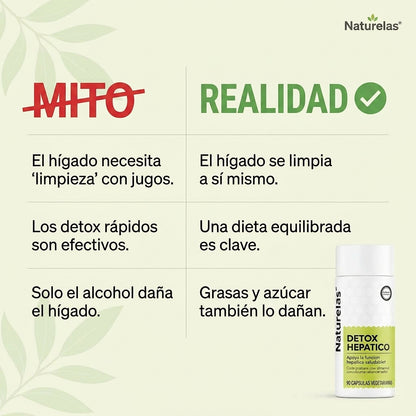 Naturelas™ Detox Hepático y Limpieza de Colon